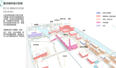 [上海]青浦重固镇概念规划景观方案文本-AECOM（新型城镇化综合示范区）_19