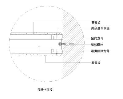5单层<a href=https://www.yitu.cn/su/6979.html target=_blank class=infotextkey>石</a>膏板隔墙系统节点图