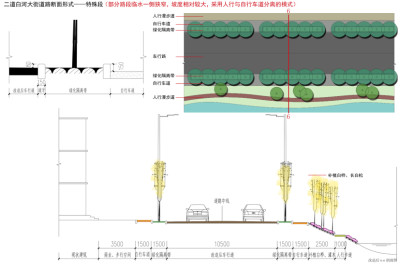 慢行道规划<a href=https://www.yitu.cn/su/7590.html target=_blank class=infotextkey>设计</a>——白河<a href=https://www.yitu.cn/su/8090.html target=_blank class=infotextkey>人</a>家<a href=https://www.yitu.cn/su/7841.html target=_blank class=infotextkey>景区</a>道路剖面图