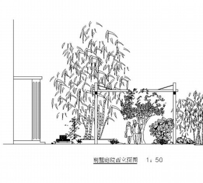 景观节点详图 