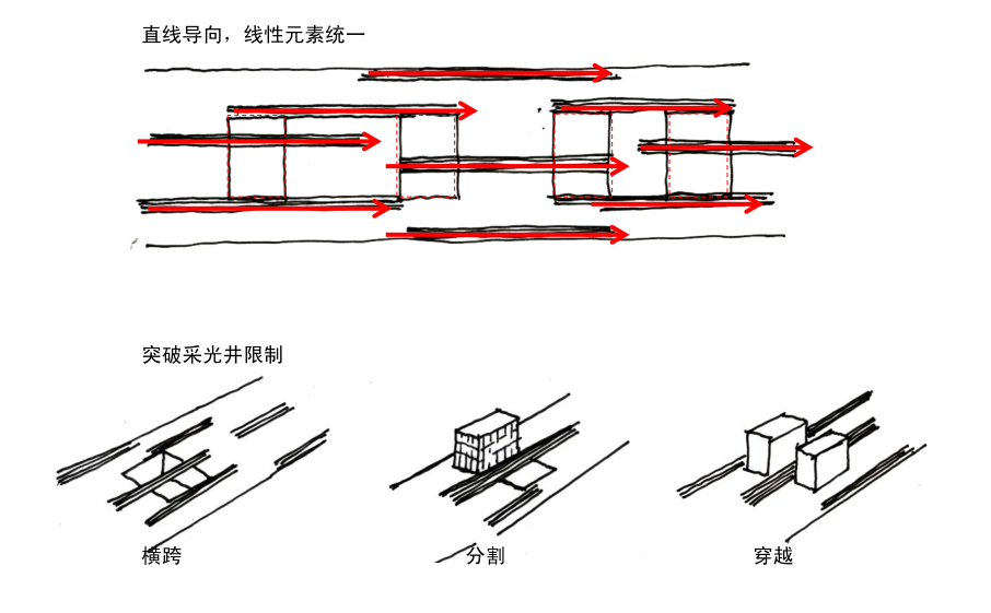 桥梁轴线示意图图片