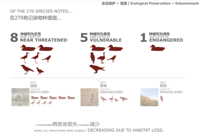 [北京]街区及其周边<a href=https://www.yitu.cn/su/7872.html target=_blank class=infotextkey>地</a>区规划<a href=https://www.yitu.cn/su/7590.html target=_blank class=infotextkey>设计</a>国际方案征集方案文本-SASAKI_10