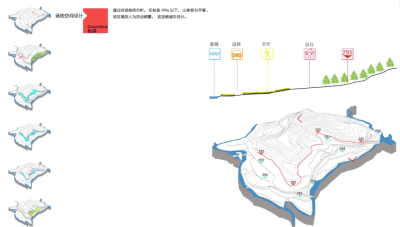 [四川]养生湿<a href=https://www.yitu.cn/su/7872.html target=_blank class=infotextkey>地</a><a href=https://www.yitu.cn/su/6806.html target=_blank class=infotextkey>公园</a>生态旅游度假区规划方案_12