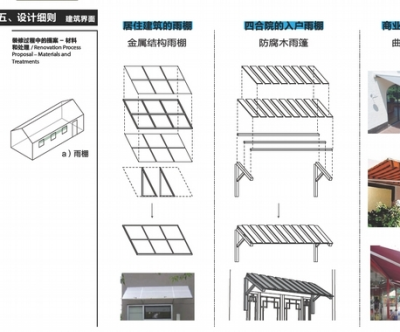 景观与街景立面整治规划设计方案