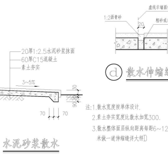 室外工程，屋面大样详图