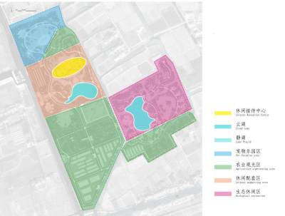[上海]奉贤杭州湾农业旅游观光休闲园总体规划<a href=https://www.yitu.cn/su/7590.html target=_blank class=infotextkey>设计</a>（亲子农业）-景观分区结构