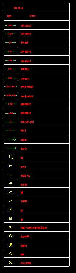 <a href=https://www.yitu.cn/su/5628.html target=_blank class=infotextkey>水</a>管系统图例1.jpg