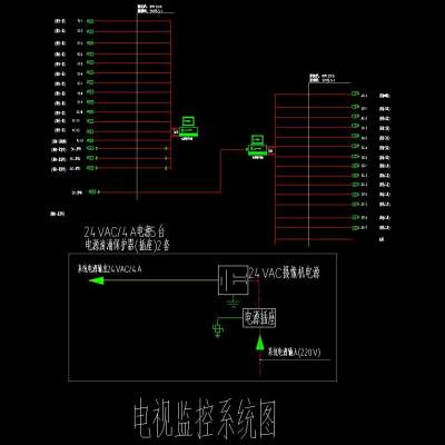 <a href=https://www.yitu.cn/su/7226.html target=_blank class=infotextkey>电视</a><a href=https://www.yitu.cn/su/7472.html target=_blank class=infotextkey>监控</a>系统图.jpg