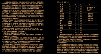 原创盆栽装斗拱全套详细的CAD图库，盆栽装斗拱CAD施工图纸下载