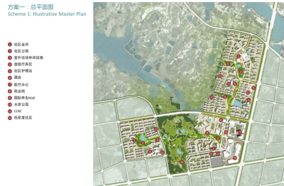 [湖北]武汉健康城项目规划概念方案文本_3