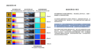 [江苏]南通星湖大道东段景观<a href=https://www.yitu.cn/su/7590.html target=_blank class=infotextkey>设计</a>(道路街区景观，<a href=https://www.yitu.cn/su/7872.html target=_blank class=infotextkey>地</a>景景观) C-6 速度视景<a href=https://www.yitu.cn/su/7590.html target=_blank class=infotextkey>设计</a>