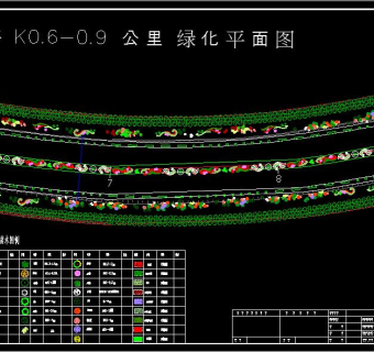 城市道路绿化施工图，道路绿化CAD施工方案