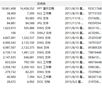 肇庆君山公馆cad施工图下载、肇庆君山公馆dwg文件下载