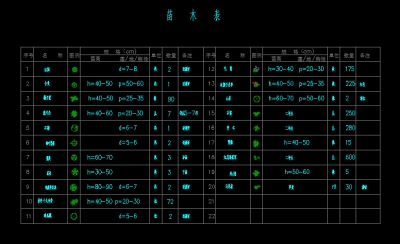 2-屋顶<a href=https://www.yitu.cn/sketchup/huayi/index.html target=_blank class=infotextkey>花</a>园方案05.png