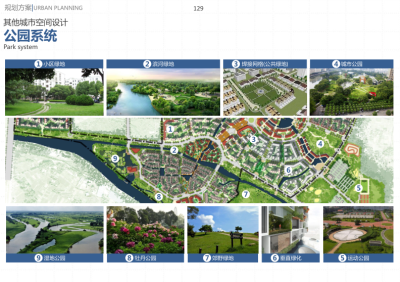 <a href=https://www.yitu.cn/su/6806.html target=_blank class=infotextkey>公园</a>系统<a href=https://www.yitu.cn/su/7590.html target=_blank class=infotextkey>设计</a>