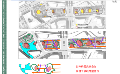 [上海]虹<a href=https://www.yitu.cn/su/8137.html target=_blank class=infotextkey>桥</a>商务区轴线景观<a href=https://www.yitu.cn/su/7590.html target=_blank class=infotextkey>设计</a>(现代，简约) C-3 方案解析 缺点