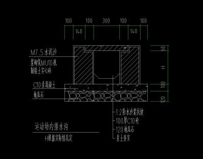 排<a href=https://www.yitu.cn/su/5628.html target=_blank class=infotextkey>水</a>沟图.jpg