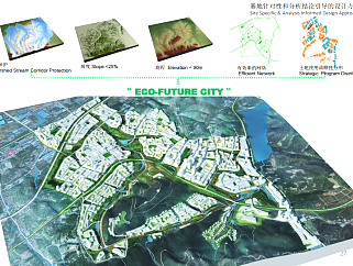 生态科技未来城景观设计规划方案