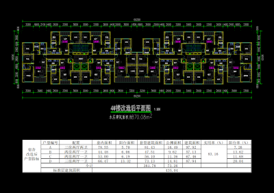 地标性商业住宅综合性广场建筑施工图，商业住宅综合性广场CAD施工图纸下载