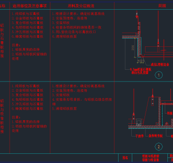 原创各类吊顶CAD节点图，吊顶CAD图纸下载