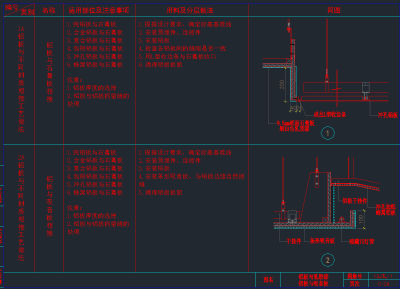 原创各类吊顶CAD节点图，吊顶CAD图纸下载