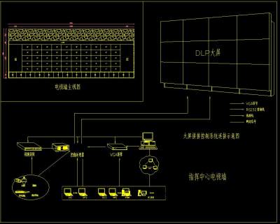 指挥中心<a href=https://www.yitu.cn/su/7226.html target=_blank class=infotextkey>电视</a>墙.jpg