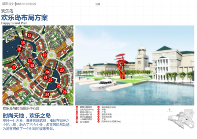 欢乐岛布局方式