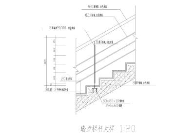 <a href=https://www.yitu.cn/su/langan.html target=_blank class=infotextkey><a href=https://www.yitu.cn/sketchup/langan/index.html target=_blank class=infotextkey><a href=https://www.yitu.cn/su/6781.html target=_blank class=infotextkey>栏杆</a></a></a>大样