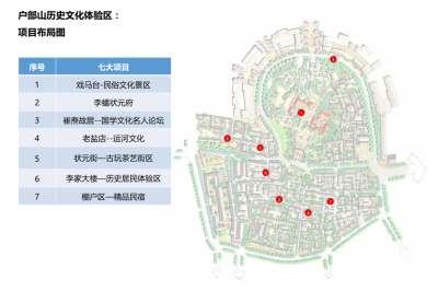 [江苏]徐州户部<a href=https://www.yitu.cn/su/8101.html target=_blank class=infotextkey>山</a>历史文化街区旅游发展规划方案<a href=https://www.yitu.cn/su/7590.html target=_blank class=infotextkey>设计</a>（文化遗产）C-7 项目布局