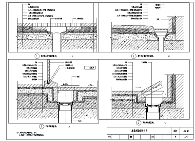 <a href=https://www.yitu.cn/su/7872.html target=_blank class=infotextkey>地</a>漏剖面