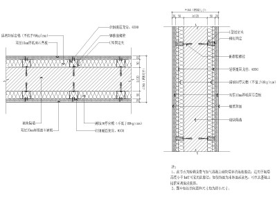 03轻钢<a href=https://www.yitu.cn/su/7536.html target=_blank class=infotextkey>龙</a>骨与砌体墙连接节点