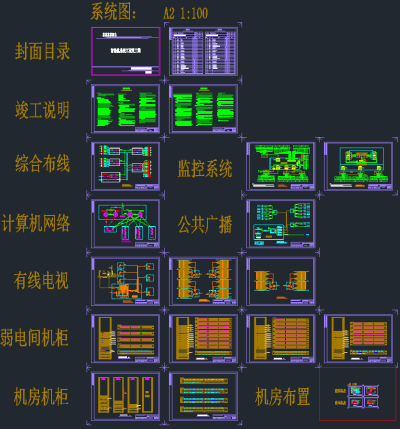 酒店智能化工程竣工cad图纸，酒店CAD施工图纸下载