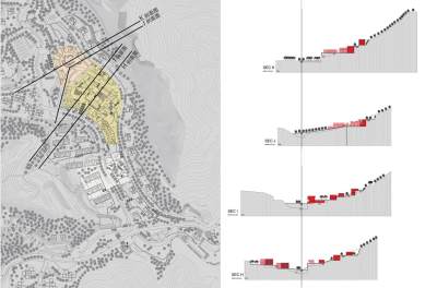 姚家峪生态旅游度假区规划<a href=https://www.yitu.cn/su/7590.html target=_blank class=infotextkey>设计</a>方案文本-景观剖面分析