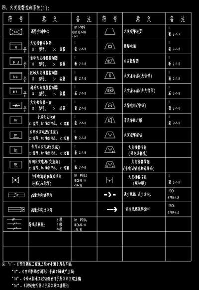 火灾报警控制系统1.jpg