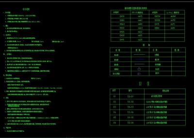 <a href=https://www.yitu.cn/su/7590.html target=_blank class=infotextkey>设计</a>说明及图例.jpg