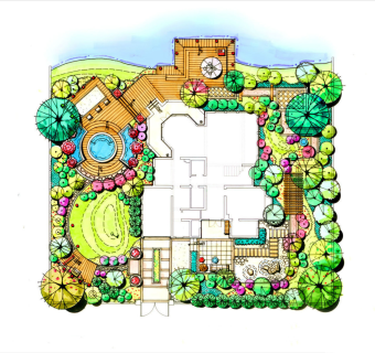 庭院景观设计方案