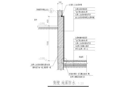 侧壁.<a href=https://www.yitu.cn/su/7872.html target=_blank class=infotextkey>地</a>面防<a href=https://www.yitu.cn/su/5628.html target=_blank class=infotextkey>水</a>2