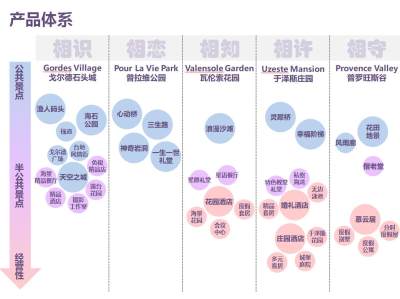 <a href=https://www.yitu.cn/su/7924.html target=_blank class=infotextkey>产品</a>体系