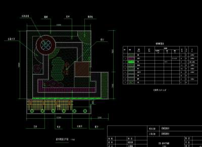 <a href=https://www.yitu.cn/sketchup/guanmu/index.html target=_blank class=infotextkey><a href=https://www.yitu.cn/su/7796.html target=_blank class=infotextkey>灌木</a></a>配置总<a href=https://www.yitu.cn/su/7392.html target=_blank class=infotextkey>平面</a>图.jpg