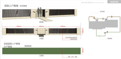 院墙详图