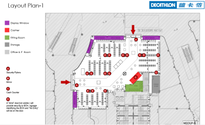 <a href=https://www.yitu.cn/su/7392.html target=_blank class=infotextkey>平面</a>布局
