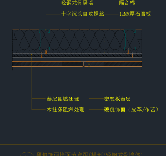 42个墙面详细工艺节点，墙面详细工艺节点CAD施工图纸下载