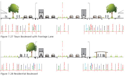 [国外]道路街区景观规划方案<a href=https://www.yitu.cn/su/7590.html target=_blank class=infotextkey>设计</a>（详细）