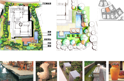 别墅庭院景观设计方案文本