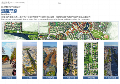 道路形态<a href=https://www.yitu.cn/su/7590.html target=_blank class=infotextkey>设计</a>