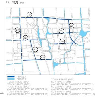 江苏苏通科技产业园首期<a href=https://www.yitu.cn/su/7029.html target=_blank class=infotextkey>道路景观</a><a href=https://www.yitu.cn/su/7558.html target=_blank class=infotextkey>绿化</a>方案-3河流分析