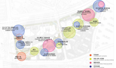 [上海]南站绿轴项目景观方案<a href=https://www.yitu.cn/su/7590.html target=_blank class=infotextkey>设计</a>（露天广场，滑板广场，茶社等）附：CAD<a href=https://www.yitu.cn/su/7937.html target=_blank class=infotextkey>图纸</a>，SU模型_6