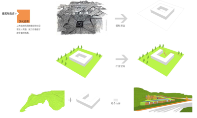 [四川]养生湿<a href=https://www.yitu.cn/su/7872.html target=_blank class=infotextkey>地</a><a href=https://www.yitu.cn/su/6806.html target=_blank class=infotextkey>公园</a>生态旅游度假区规划方案_13