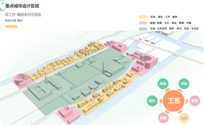 [上海]青浦重固镇概念规划景观方案文本-AECOM（新型城镇化综合示范区）_17