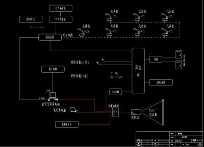 弱电系统图.jpg